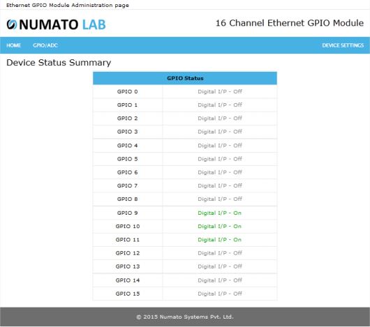 16 Channel Ethernet GPIO Module Device Status Summary